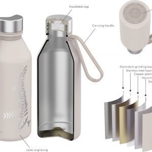 Spirit TEMP Flask™, Termosflaska 0,5L