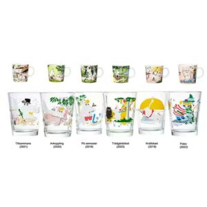 Mumin Dricksglas 2018-2023